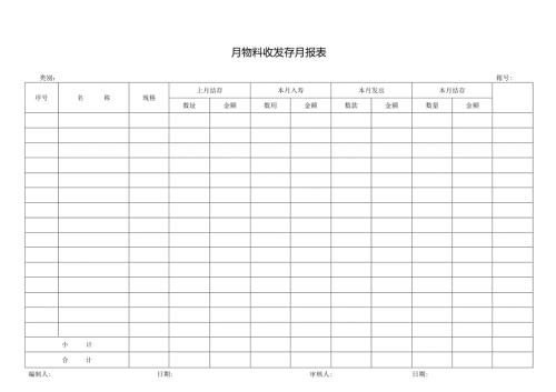 物料收发存月报表.docx