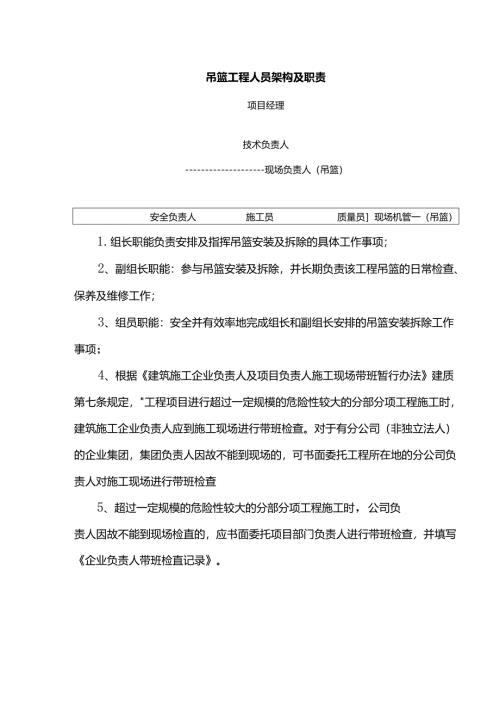 吊篮工程人员架构及职责.docx