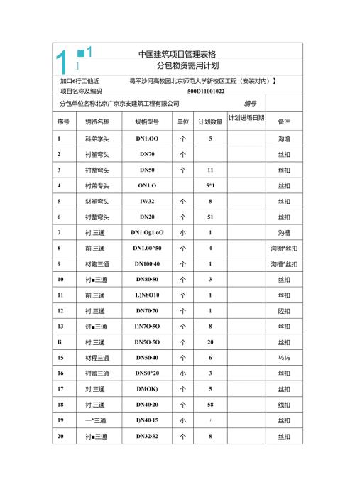 物资计划2016.3.23中水.docx