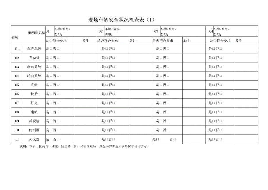 车辆安全检查表 .docx_第1页