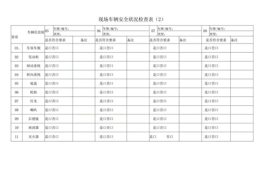 车辆安全检查表 .docx_第2页