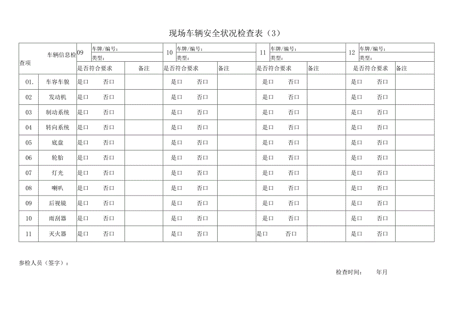 车辆安全检查表 .docx_第3页