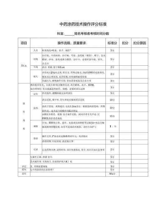 中药涂药技术操作评分标准.docx