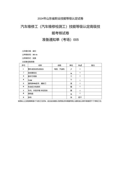2024年山东省职业技能等级认定试卷 真题 汽车维修高级工考场准备通知单 (5).docx