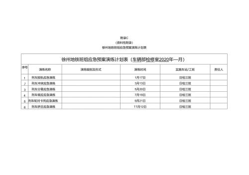 日检三班演练计划表.docx