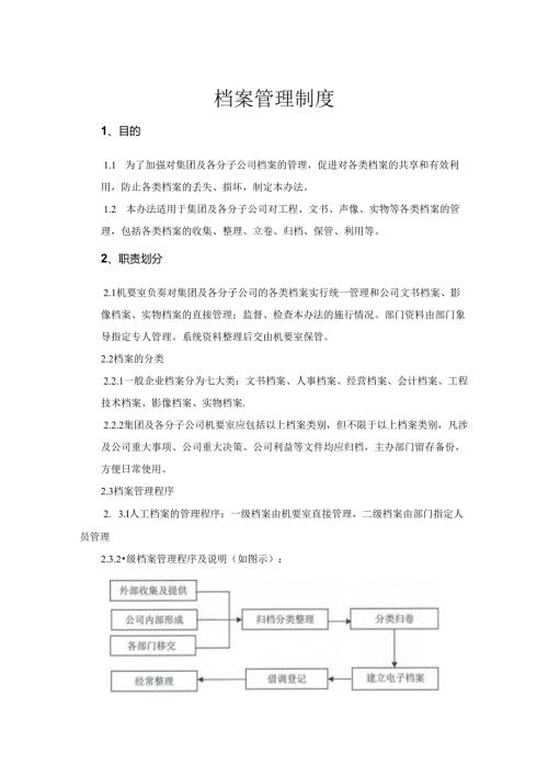 单位档案管理制度参考模板-5套.docx