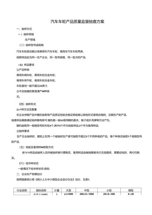 汽车车轮产品质量监督抽查方案.docx