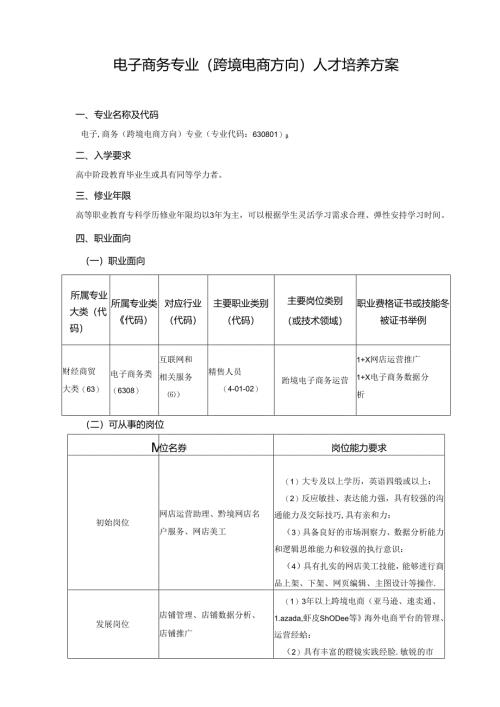 职业技术学院电子商务（跨境电商）专业人才培养方案.docx