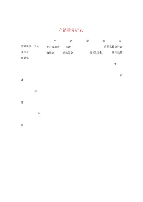 产销量分析表.docx