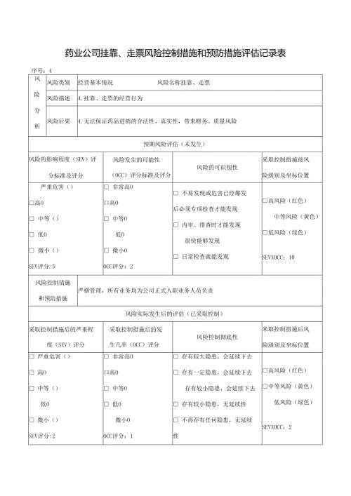 药业公司挂靠、走票风险控制措施和预防措施评估记录表.docx