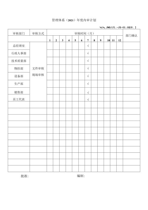 管理体系年度内审计划.docx