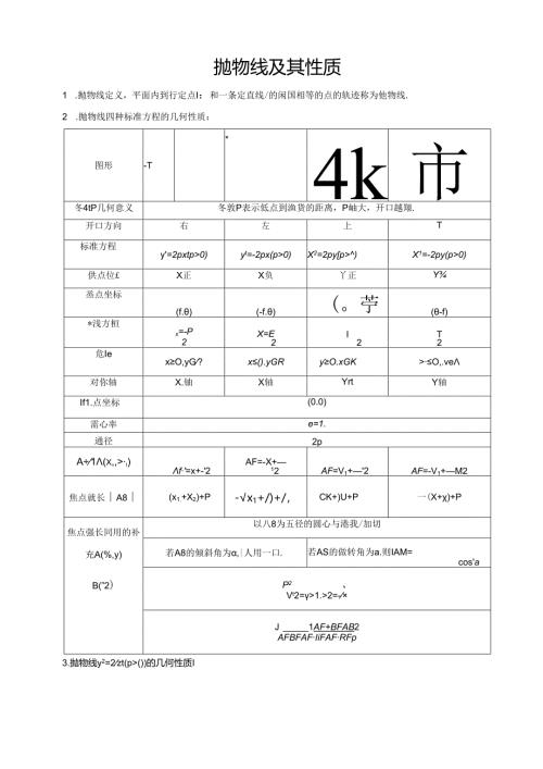 抛物线与其性质知识点大全.docx