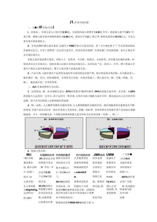 儿童牙膏市场扫描.docx