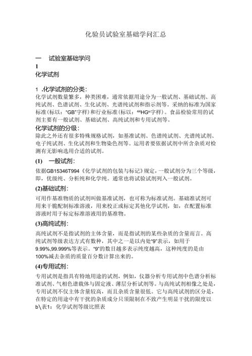 化验员化验室基础知识.docx
