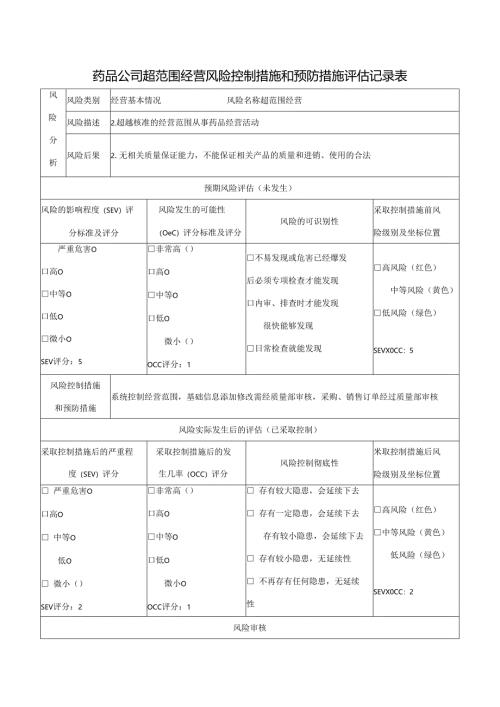 药品公司超范围经营风险控制措施和预防措施评估记录表.docx