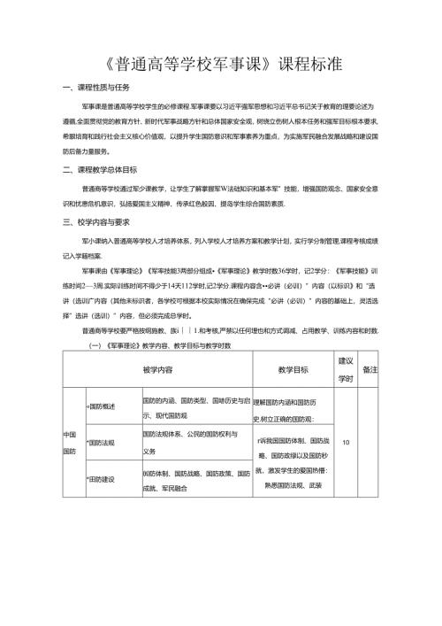 职业技术学校《普通高等学校军事课》课程标准.docx
