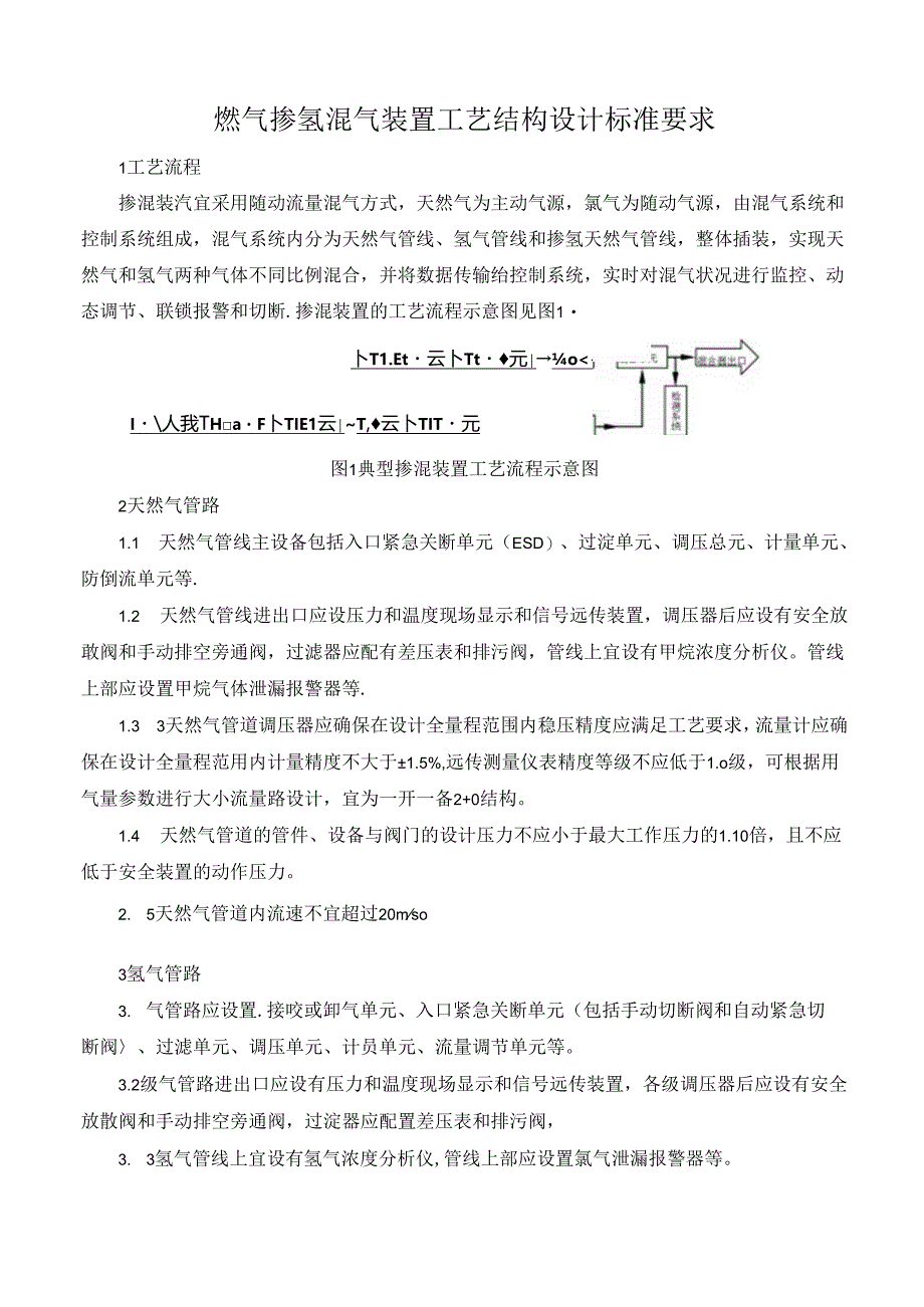 燃气掺氢混气装置工艺结构设计标准要求.docx_第1页