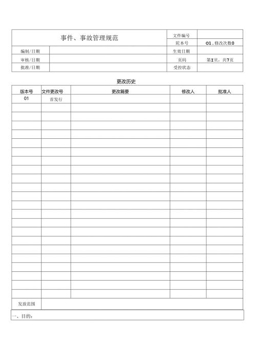 事件、事故管理规范.docx