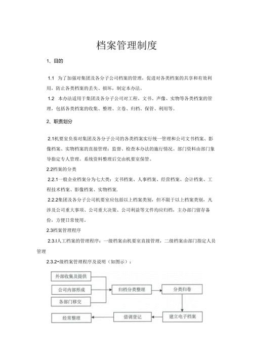 单位档案管理制度参考模板-5份.docx