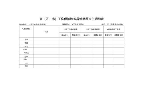工伤保险跨省异地就医支付明细表.docx