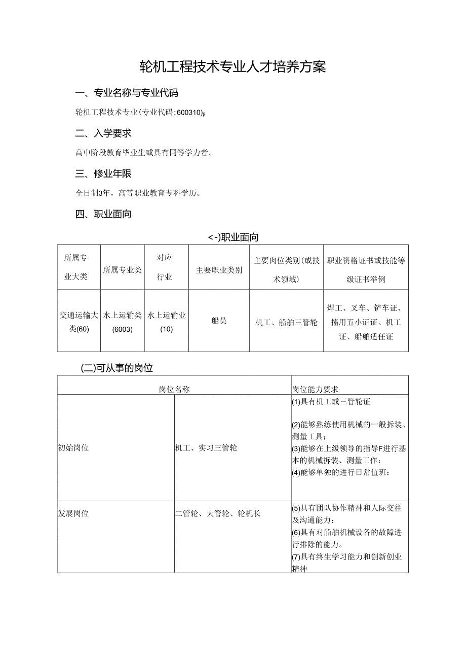 职业技术学院轮机工程技术专业人才培养方案.docx_第1页