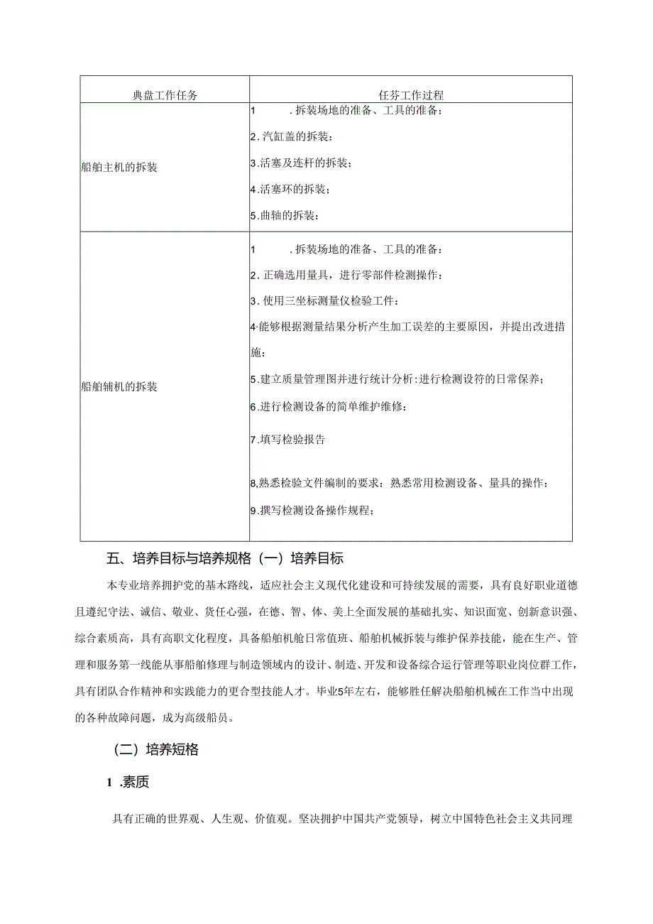 职业技术学院轮机工程技术专业人才培养方案.docx_第3页
