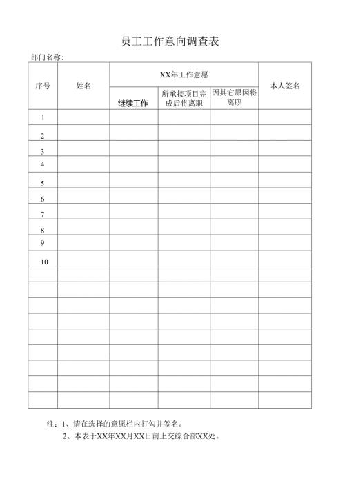 员工工作意向调查表.docx
