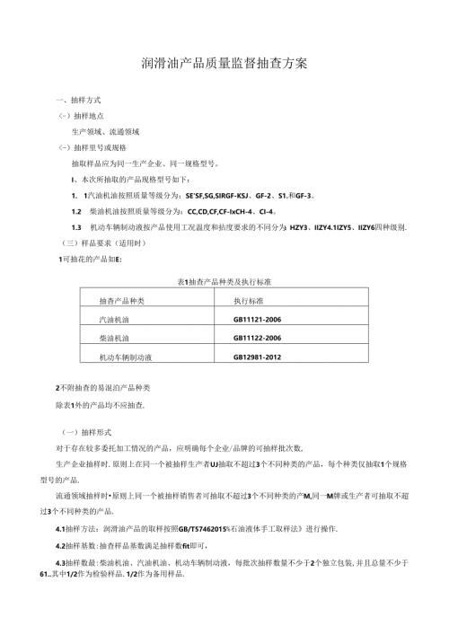 润滑油产品质量监督抽查方案.docx