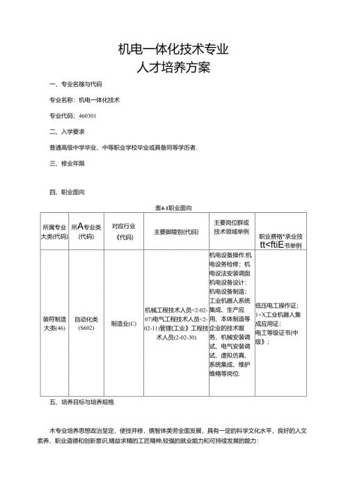 职业技术学院机电一体化技术专业人才培养方案.docx