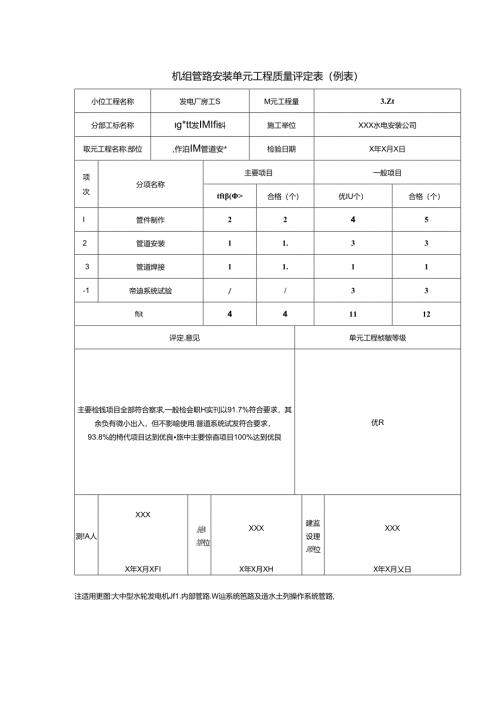 机组管路安装单元工程质量评定表.docx