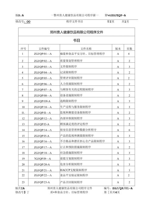 公司程序文件.docx