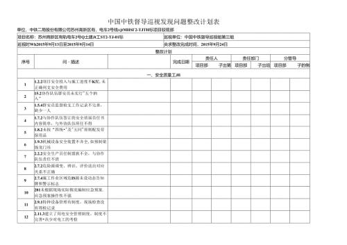 整改计划.docx