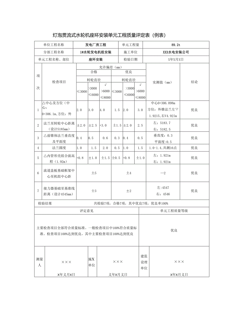灯泡贯流式水轮机座环安装单元工程质量评定表.docx_第1页
