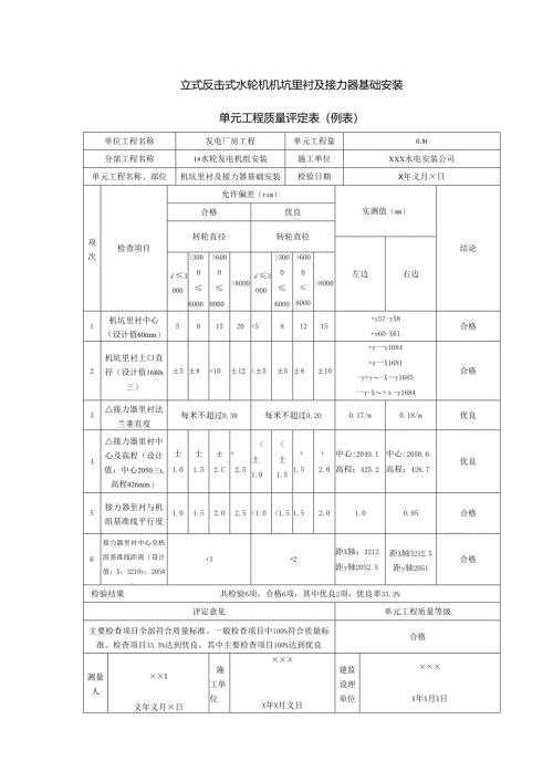 立式反击式水轮机机坑里衬及接力器基础安装单元工程质量评定表.docx