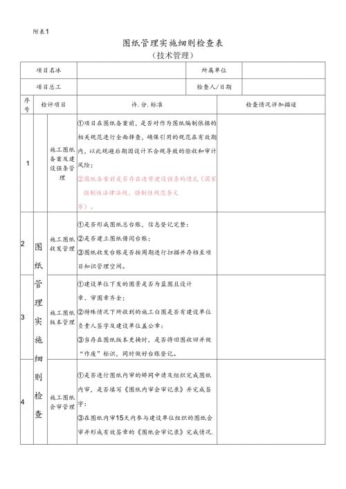2_中建五局广西分公司图纸管理实施细则检查表20230619.docx