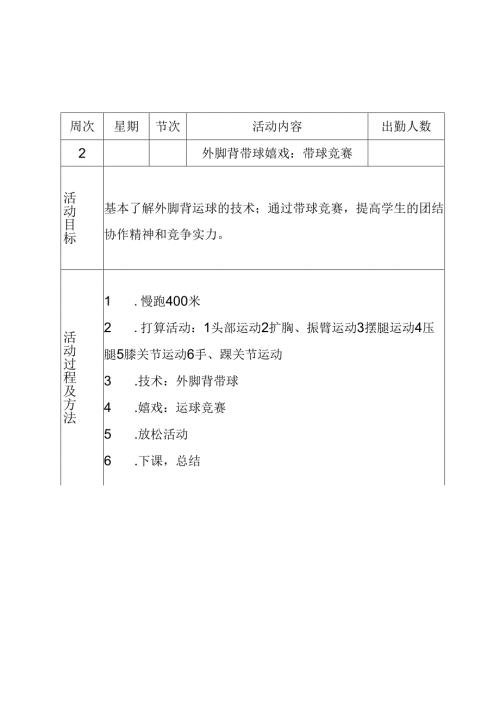 小足球兴趣小组活动记录.docx