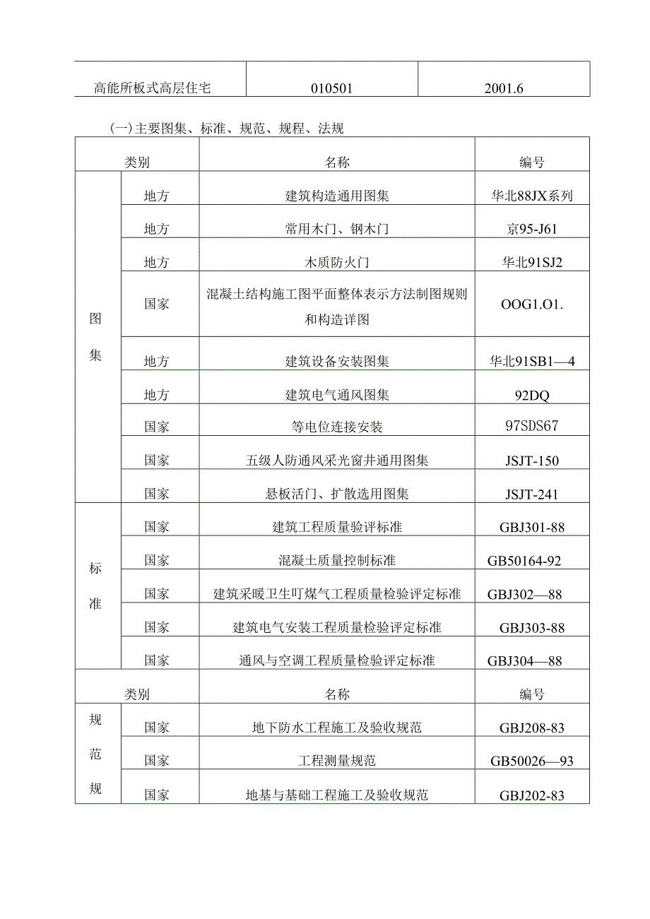 高能所施工组织设计(第三者).docx_第2页