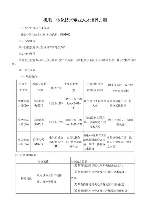 职业技术学院机电一体化技术专业人才培养方案.docx