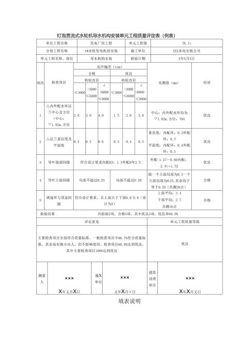 灯泡贯流式水轮机导水机构安装单元工程质量评定表.docx