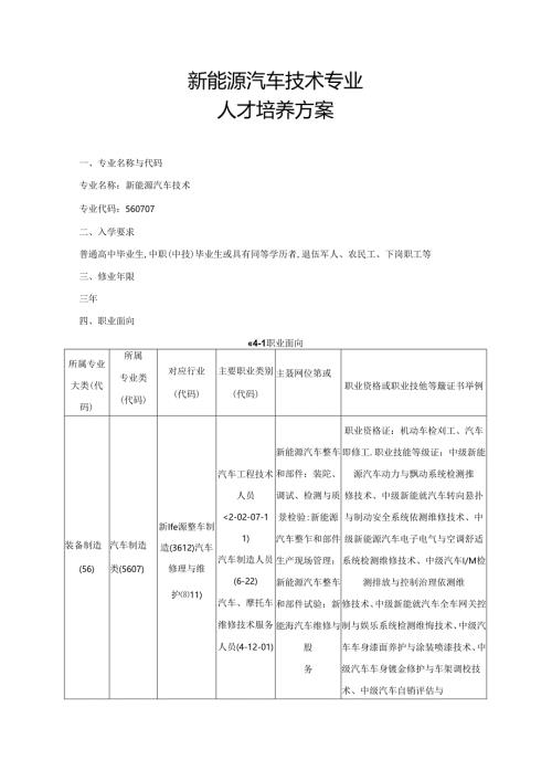 职业技术学院新能源汽车技术人才培养方案.docx