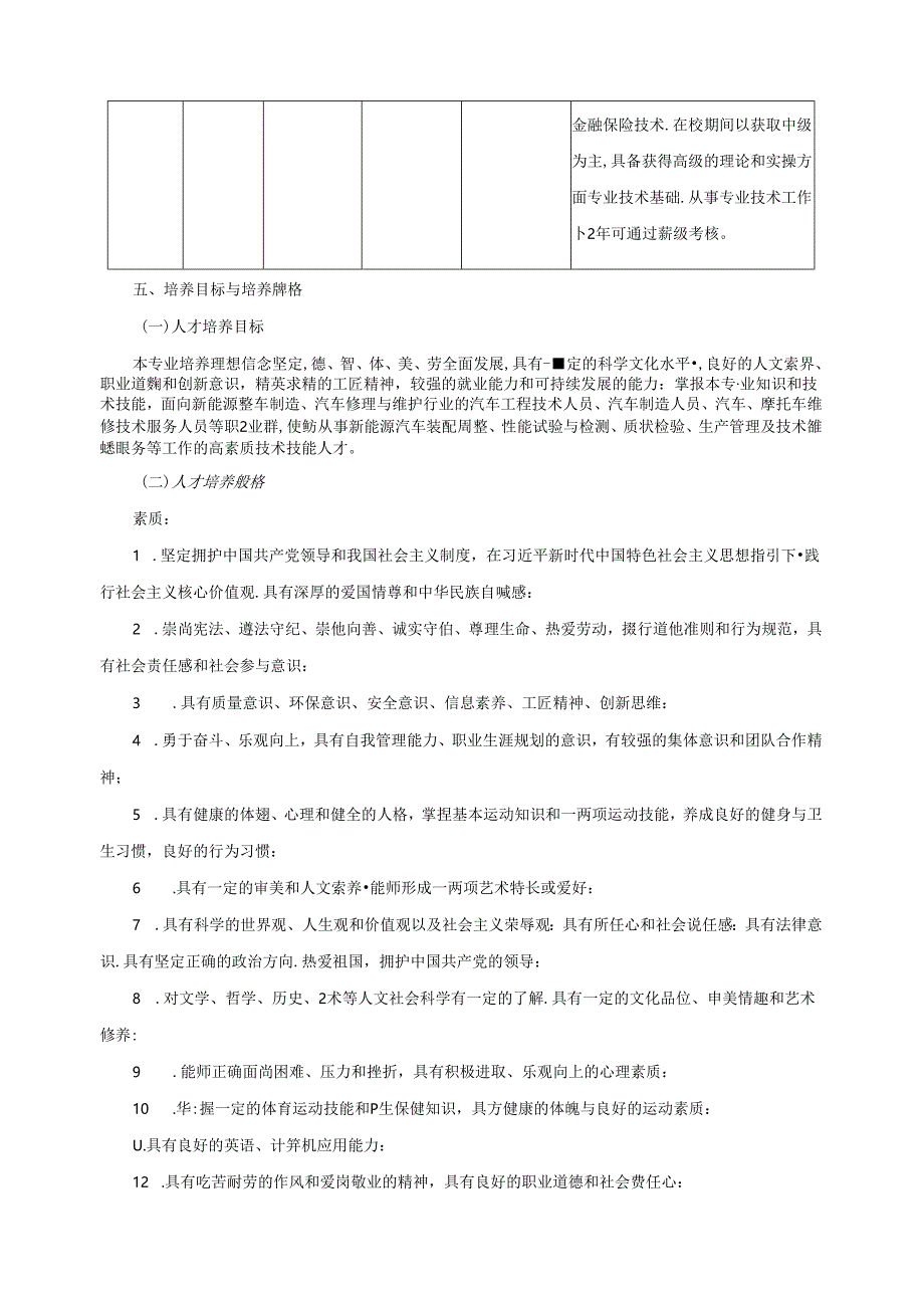 职业技术学院新能源汽车技术人才培养方案.docx_第2页