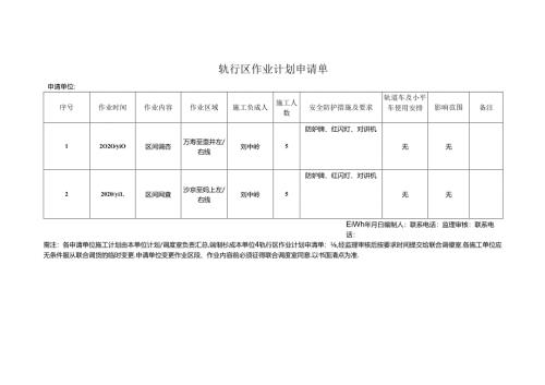 中铁电气化局(新周计划2020年3月9日至3月15日).docx