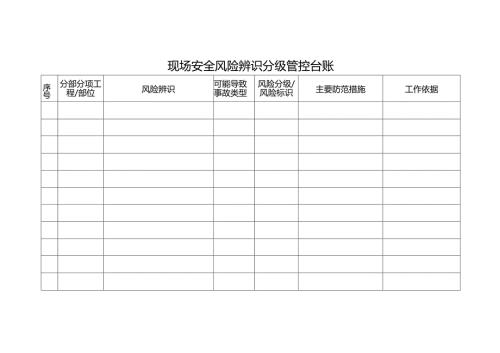 安全风险管控台账.docx