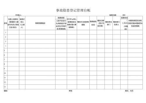 事故隐患登记管理台帐.docx