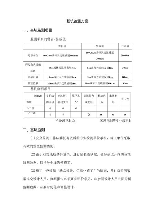 基坑监测方案.docx
