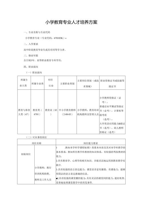 职业技术学院小学教育专业人才培养方案.docx