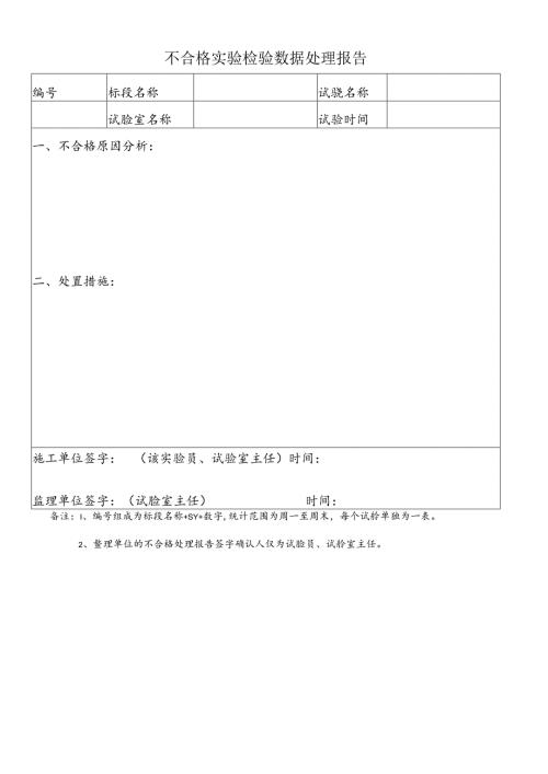 不合格实验检验数据处理报告.docx