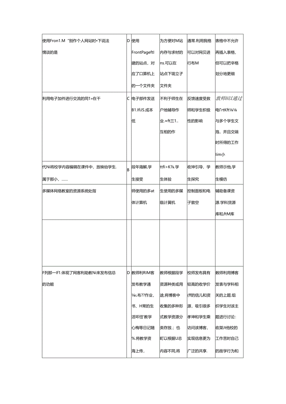信息技术考试试题.docx_第1页