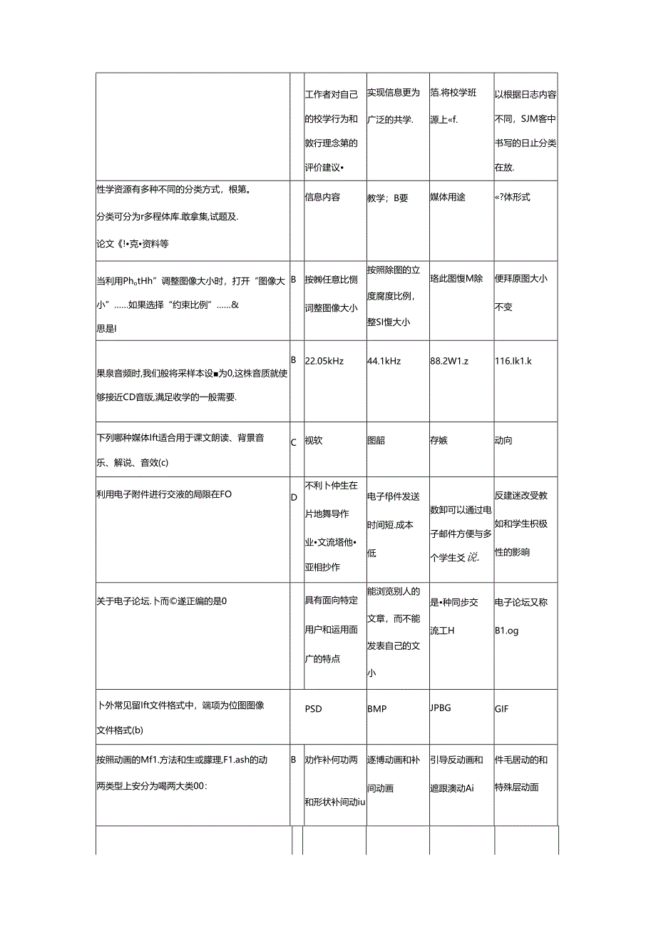 信息技术考试试题.docx_第3页
