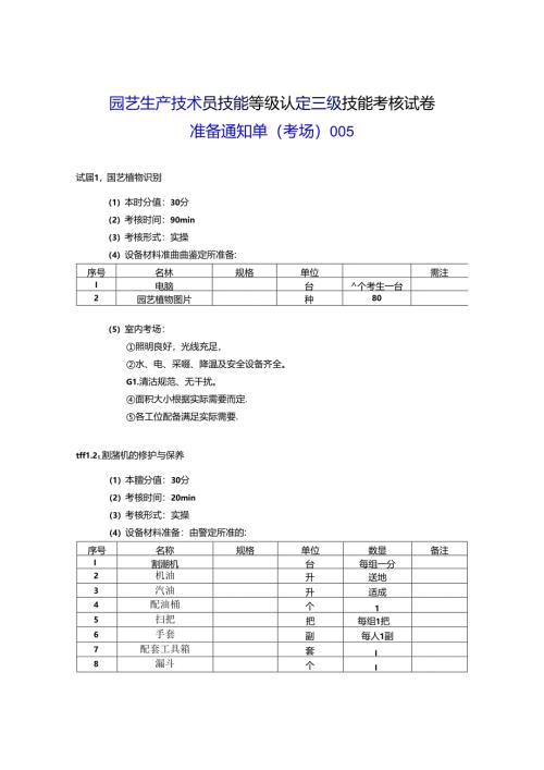 2024年山东省职业技能等级认定试卷 真题 农业技术员（园艺生产技术员）（三级）考场、考生准备通知单005.docx